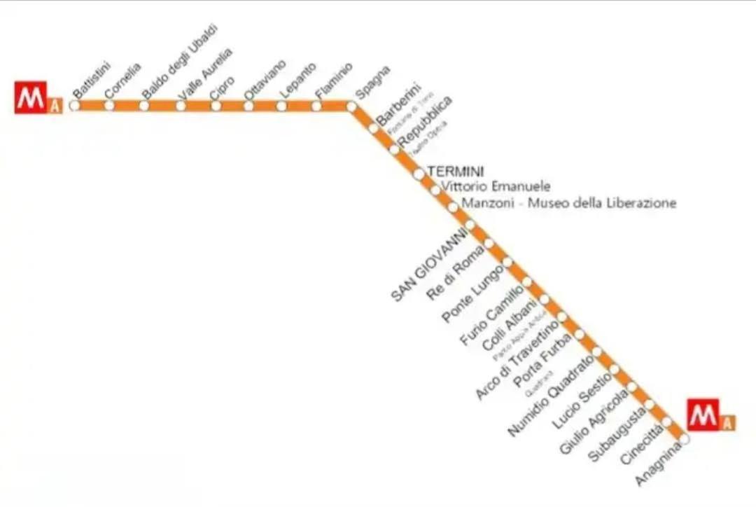 Urban Welcome Metro Battistini Řím Exteriér fotografie